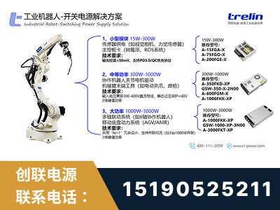 新余-工业机器人-开关电源解决方案